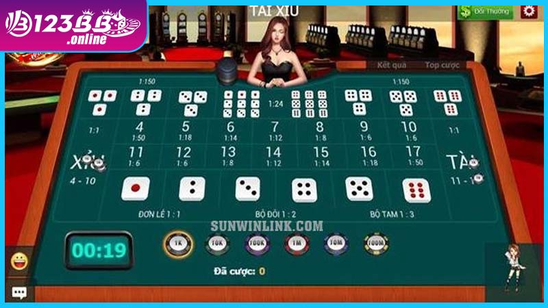Kế hoạch chơi tài xỉu
