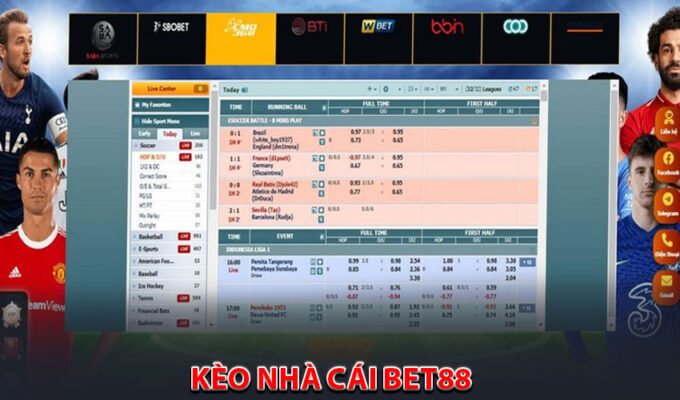 Kèo Nhà Cái Bet88 Là Gì?